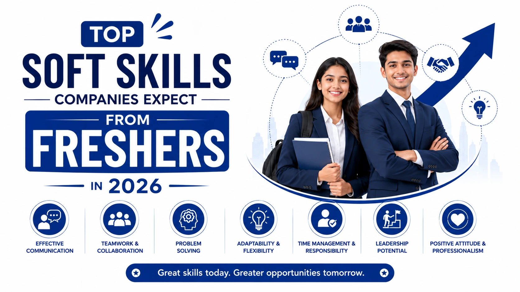 Top Soft Skills Companies Expect from Freshers in 2026