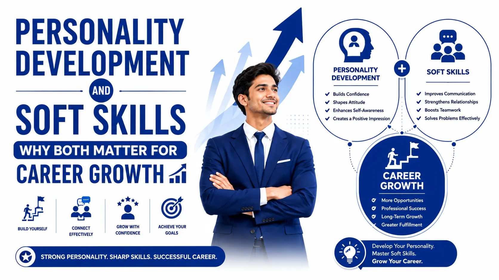 Personality Development and Soft Skills: Why Both Matter for Career Growth