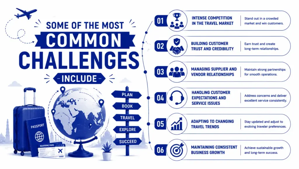 Some of the most common challenges include