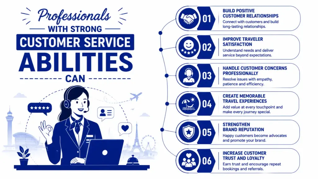 Professionals with strong customer service abilities can