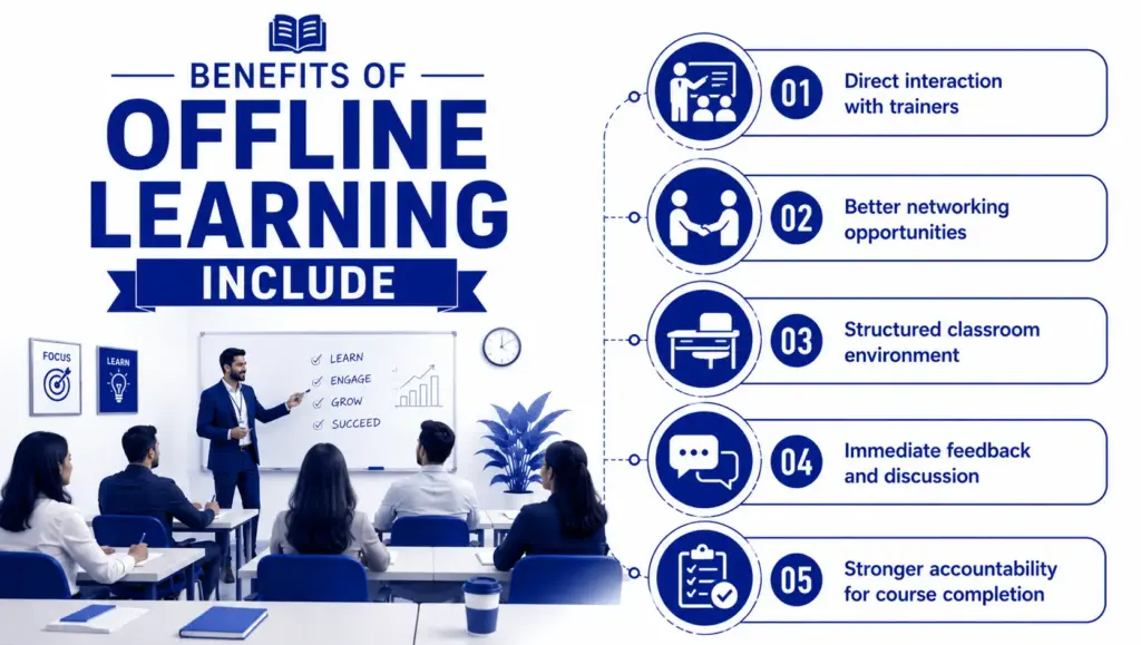 Benefits of offline learning include