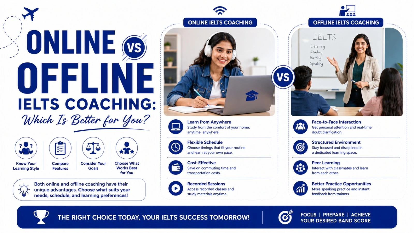 Online vs Offline IELTS Coaching: Which Is Better for You?