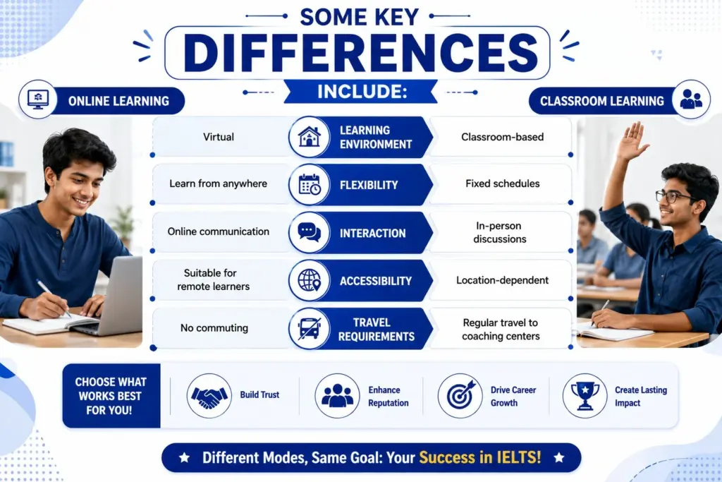 Some key differences include