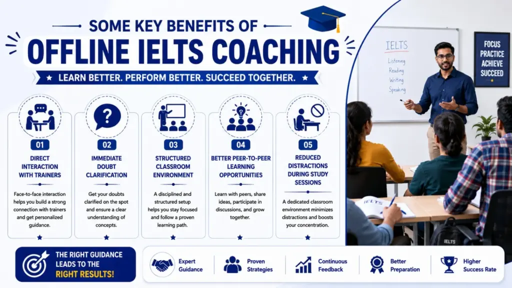 Some key benefits of offline IELTS coaching include
