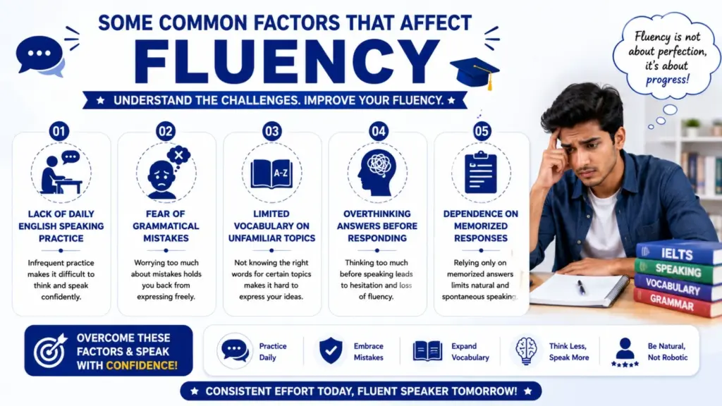 Some common factors that affect fluency include